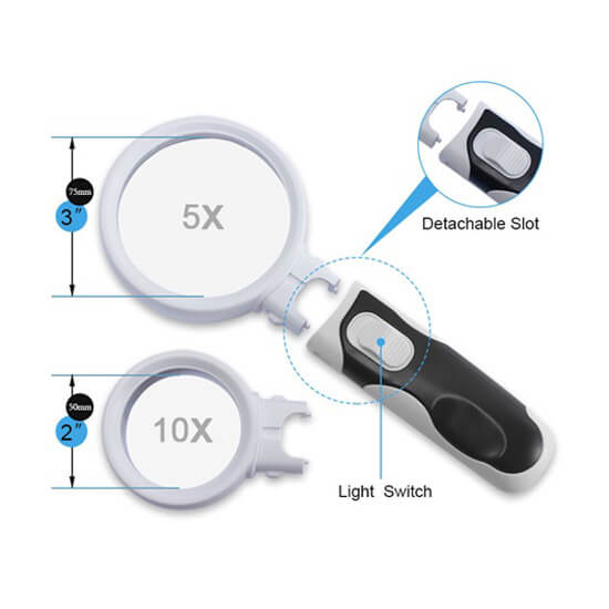 Magnifying Glass