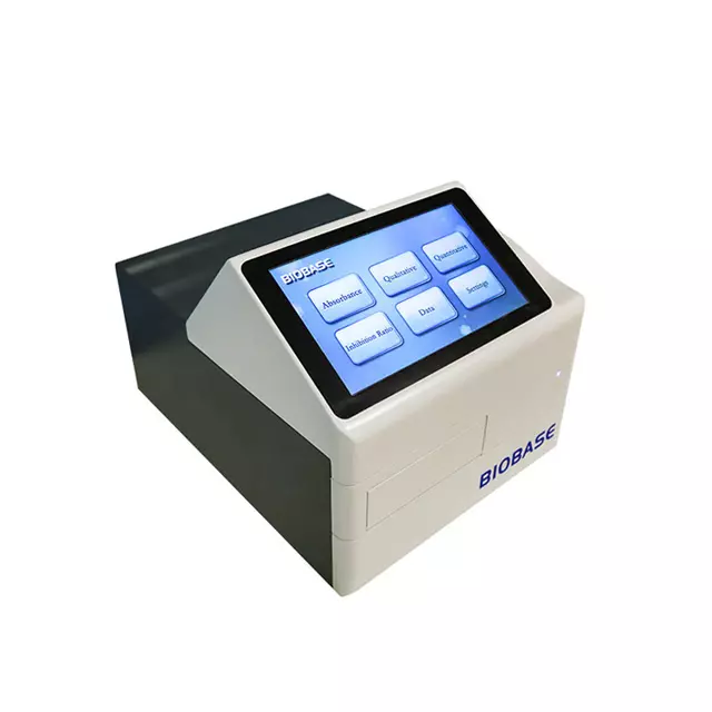 Microplate Reader