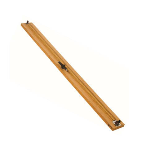 meter bridges