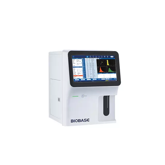 Hematology Analyzer